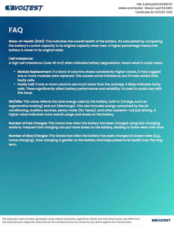 Voltest EV Battery State of Health Tester (Professional Kit)